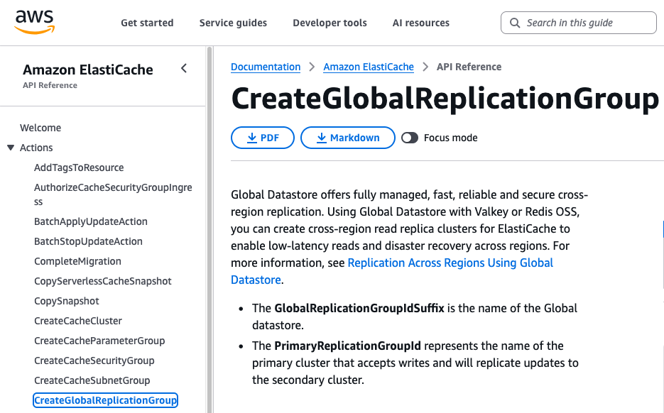 Applying Generative AI Workflows to API documentation – AWS