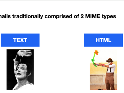 Presentation – MIME types