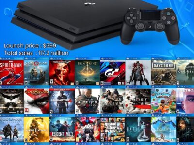 Sony PlayStation 4 UI Text